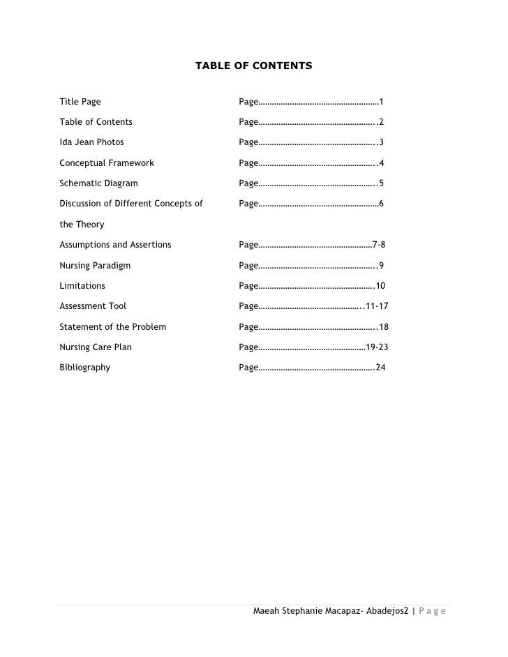 Who developed the nursing process picture