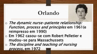 Orlando 
o The dynamic nurse-patiente relationship: 
Function, process and principles em 1961(e 
reimpresso em 1990) 
o Em 1962 casou-se com Robert Pelletier e 
mudou-se para Massachussets 
o The discipline and teaching of nursing 
process, em 1972 
 
