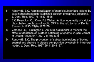 6. RenoyldS E,C. Remineralization ofenamcl subsurface lesions by
caseinphosphopeptide-stabilized calcium phosphate solutions.
J. Dent. Res. 1997;76:1587-1595.
7. E.C.Reynolds, C.J.Cain, F.L.Weber. Anticariogenecity of calcium
phosphate complexes of tryptic CPP in the rat. Jornal of Dental
Research 1995; 74(6):1272-79
8. Vernon P.G, Huntington E. An intra-oral model to monitor the
effect of dentifrice on surface softening of enamel in-situ. Jornal
of Dental Research 1992; 71: 597-600
9. RenoyldS E,C. The prevention of subsurface lesions of bovine
enamel and change in plaque composition by casein in intra-oral
model. J. Dent. Res. 1997;66:1120-1127.
 