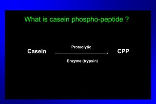 What is casein phospho-peptide ?
Casein CPP
Proteolytic
Enzyme (trypsin)
 
