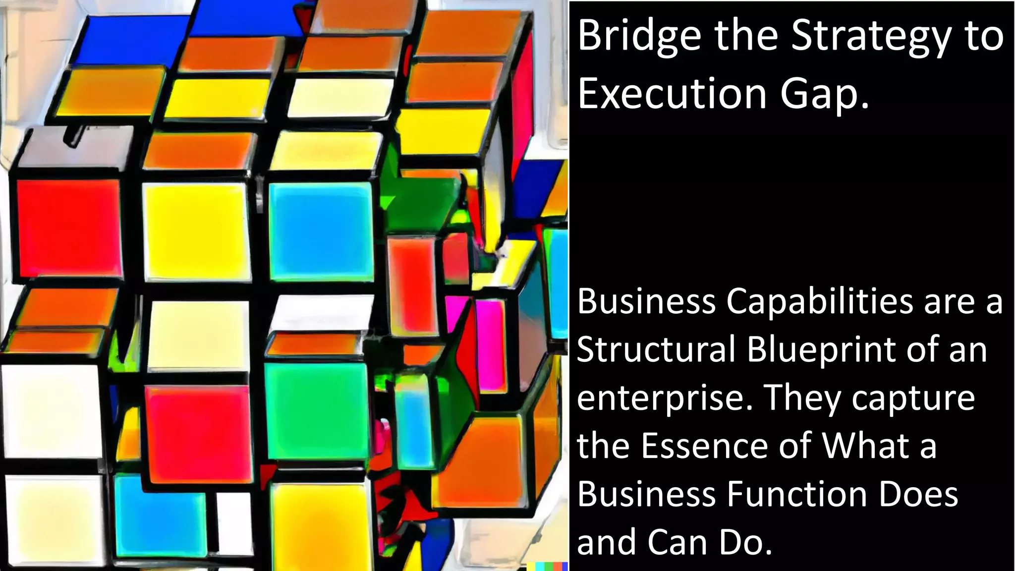Bridge the Strategy to
Execution Gap.
Business Capabilities are a
Structural Blueprint of an
enterprise. They capture
the Essence of What a
Business Function Does
and Can Do.
 