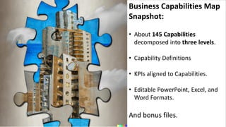 Business Capabilities Map
Snapshot:
• About 145 Capabilities
decomposed into three levels.
• Capability Definitions
• KPIs aligned to Capabilities.
• Editable PowerPoint, Excel, and
Word Formats.
And bonus files.
 