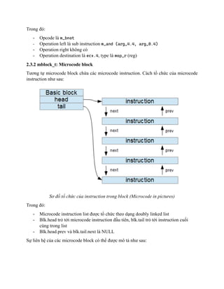 IDA Microcode_final.pdfaaaaaaaaaaaaaaaaaaaaaaaa | PDF