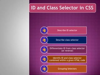 Id and class selector | PPTX