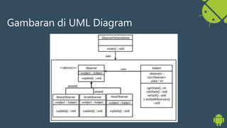 Id Android Dev Talk Observer Pattern Event Bus Usage Firebase Id Android Dev Talk Observer Pattern Event Bus Usage Firebase