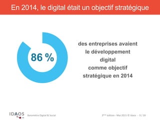 3ème	
  édi)on	
  -­‐	
  Mai	
  2015	
  ©	
  Idaos	
  	
  -­‐	
  	
  9	
  /	
  39	
  Baromètre	
  Digital	
  &	
  Social	
  
En 2014, le digital était un objectif stratégique
des entreprises avaient
le développement
digital
comme objectif
stratégique en 2014
86 %
 