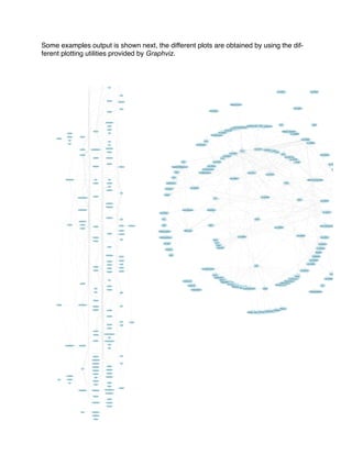 Some examples output is shown next, the different plots are obtained by using the dif-
ferent plotting utilities provided by Graphviz.
sub_402946
RtlZeroMemory
strlen
memcpy
sub_403F7B
fprintf
fopen
fclose
sub_405100
sub_401401
strcpy
sub_401381
sub_401E58
free
HandleSMTPReplyCode
sprintf
send
gethostbyname
sub_40171A
closesocket
sub_405608
strncmp
recv
select
GetRandomString
malloc
fread
_fileno
_filelength
Mime64Encode
AddBoundary
AssembleClassInfo
LoadCursorA
LoadIconA
GetStockObject
main
strncat
GetMessageA
SetTimer
DispatchMessageA
sub_401250
sub_401469
DeleteFileA
WSAStartup
GetWindowsDirectoryA
MessageBoxA
CreateWindowExA
Install
TranslateMessage
GetProcAddress
sub_404FB8
RegisterClassA
LoadLibraryA
strncpy
fwrite
FileTimeToDosDateTime
GetSystemTimeAsFileTime
RegOpenKeyA
RegCloseKey
strcat
GetCommandLineA
CloseHandle
CreateFileA
RegSetValueExA
CopyFileA
WinExec
THREAD_SpreadInMail
strchr
sub_4021DA
sub_404E05
sub_401BE7
CreateThread
GetTickCount
Sleep
TerminateThread
fgets
sub_4050BC
sub_404751
GetForegroundWindow
sub_4031F6
sub_40311F
sub_403FB6
sub_4043B5
GetWindowTextA
strcmp
CoUninitialize
CoInitialize
sub_4032D7
MXLookup
ReadFile
printf
WSAGetLastError
EnumerateShellFolders RegEnumValueA
RecursiveFileSearch
FindFirstFileA
FindNextFileA
sub_402E85
sub_404BB2
sub_4052B4
sub_402DC8
sub_402BFD
GetFileSize
sub_40126A
sub_40109A
sub_401020
sub_40107A
raise
signal
RtlUnwind
sub_402AF3
sub_4055A4
GetModuleHandleA
THREAD_MassMail
GetNetworkParams
inet_addr
ioctlsocket
ntohs
sub_4030F2 FormatMessageA
sub_403976
sub_403F26
CoCreateInstance
CLSIDFromString
sub_4054DF
sub_40130C
sub_4012ED
start
exit
__GetMainArgs
StartAddress
noname
KillTimer
DefWindowProcA
PostQuitMessage
SysAllocString
sub_402946
htons
strlen
memcpy
sub_403F7B
fprintf
fopen
fclose
sub_405100
sub_401401
sub_401381
sub_401E58
free
HandleSMTPReplyCode
socket
send
gethostbyname
sub_40171A
closesocket
sub_405608
connect
strnc
recv
select malloc
fread
_fileno
_filelength
Mime64Encode
AssembleClassInfo
LoadCursorA
LoadIconA
GetStockObject
main
strncat
GetMessageA
SetTimer
DispatchMessageA
sub_401250
sub_401469
DeleteFileA
WSAStartup
GetWindowsDirectoryA
MessageBoxACreateWindowExA Install
TranslateMessage
GetProcAddress
sub_404FB8
RegisterClassA
LoadLibraryA
strncpy
fwrite
RegOpenKeyARegCloseKey
strcat
GetCommandLineA
CloseHandle
CreateFileA
RegSetValueExA
CopyFileA
WinExec
THREAD_SpreadInMail
su
sub_40
CreateThread
GetTickCount
Sleep
sub_4050BC
sub_404751
GetForegroundWindow
sub_4031F6
sub_40311F
sub_403FB6
sub_4043B5GetWindowTextA
strcmp
CoUninitialize
CoInitialize
sub_4032D7
MXLookup
ReadFile
printf
WSAGetLastError
EnumerateShellFolders
RegEnumValueA
RecursiveFileSearch
sub_402E85
sub_404BB2
sub_4052B4
sub_402DC8
sub_402BFD
GetFileSize
sub_40126A
sub_40109A
sub_401020sub_40107A
raise signal
sub_402AF3
sub_4055A4
GetModuleHandleA
THREAD_MassMail
GetNetworkParams
inet_addr
ioctlsocket
ntohs
sub_4030F2
FormatMessageA
sub_403976
sub_403F26
CoCreateInstance
CLSIDFromString
sub_4054DF
start
StartAddress
SysAllocString
 