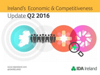Ireland's Economic and Competitiveness Update - Q2 2016