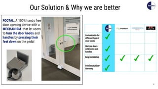 4
Our Solution & Why we are better
FOOTAL, A 100% hands free
door opening device with a
MECHANISM that let users
to turn t...