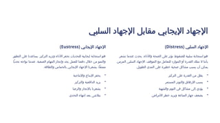 ‫السلبي‬ ‫اإلجهاد‬ ‫مقابل‬ ‫اإليجابي‬ ‫اإلجهاد‬
( ‫اإليجابي‬ ‫اإلجهاد‬
Eustress
)
‫التطور‬ ‫على‬ ‫يساعدنا‬ .‫التركيز‬ ‫وتزيد‬ ‫األداء‬ ‫تحفز‬ ‫للتحديات‬ ‫إيجابية‬ ‫استجابة‬ ‫هو‬
‫تحديًا‬ ‫نواجه‬ ‫عندما‬ .‫الصعبة‬ ‫المهام‬ ‫وإنجاز‬ ‫بجد‬ ‫للعمل‬ ‫دفعنا‬ ‫خالل‬ ‫من‬ ‫والنمو‬
.‫والطاقة‬ ‫بالحماس‬ ‫اإليجابي‬ ‫اإلجهاد‬ ‫يشعرنا‬ ،‫ممتعًا‬
•
‫واإلنتاجية‬ ‫اإلبداع‬ ‫يحفز‬
•
‫والتركيز‬ ‫الدافعية‬ ‫يزيد‬
•
‫والرضا‬ ‫باإلنجاز‬ ‫يشعرنا‬
•
‫التحدي‬ ‫انتهاء‬ ‫بعد‬ ‫يتالشى‬
( ‫السلبي‬ ‫اإلجهاد‬
Distress
)
‫نشعر‬ ‫عندما‬ ‫يحدث‬ .‫واألداء‬ ‫الصحة‬ ‫على‬ ‫تؤثر‬ ‫للضغوط‬ ‫سلبية‬ ‫استجابة‬ ‫هو‬
‫المزمن‬ ‫السلبي‬ ‫اإلجهاد‬ .‫الموقف‬ ‫مع‬ ‫للتعامل‬ ‫الموارد‬ ‫أو‬ ‫القدرة‬ ‫نملك‬ ‫ال‬ ‫بأننا‬
.‫الطويل‬ ‫المدى‬ ‫على‬ ‫خطيرة‬ ‫صحية‬ ‫مشاكل‬ ‫يسبب‬ ‫أن‬ ‫يمكن‬
•
‫التركيز‬ ‫على‬ ‫القدرة‬ ‫من‬ ‫يقلل‬
•
‫المستمر‬ ‫والتوتر‬ ‫اإلرهاق‬ ‫يسبب‬
•
‫والشهية‬ ‫النوم‬ ‫في‬ ‫مشاكل‬ ‫إلى‬ ‫يؤدي‬
•
‫األمراض‬ ‫خطر‬ ‫ويزيد‬ ‫المناعة‬ ‫جهاز‬ ‫يضعف‬
 