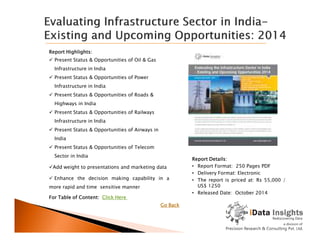 Report Highlights:
 Present Status & Opportunities of Oil & Gas
Infrastructure in India
 Present Status & Opportunities of Power
Infrastructure in India
 Present Status & Opportunities of Roads &
Highways in India
 Present Status & Opportunities of Railways
Infrastructure in India
Report Details:
• Report Format: 250 Pages PDF
• Delivery Format: Electronic
• The report is priced at: Rs 55,000 /
US$ 1250
• Released Date: October 2014
Infrastructure in India
 Present Status & Opportunities of Airways in
India
 Present Status & Opportunities of Telecom
Sector in India
Add weight to presentations and marketing data
 Enhance the decision making capability in a
more rapid and time sensitive manner
For Table of Content: Click Here
Go Back
 