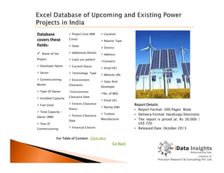 Database
covers these
fields:
 Name of the
Project
 Developer Name
 Sector
 Commissioning
Month
 Project Cost (INR
Crore)
 State
 Additional Details
 Land use pattern
 Current Status
 Technology Type
 Environment
Clearance
 Location
 Reactor Type
 District
 Address
Contacts
 Email Id's
 Website URL
 Solar Park
Developer
For Table of Content: Click Here
Report Details:
• Report Format: 300 Pages Book
• Delivery Format: Hardcopy/Electronic
• The report is priced at: Rs 30,000 /
US$ 720
• Released Date: October 2013
 Type Of Owner
 Installed Capacity
 Fuel Used
 Total Capacity -
Owner (MW)
 Year of
Commissioning
Clearance
Environment
Clearance Date
 Forests Clearance
Status
 Forests Clearance
Date
 Financial Closure
Developer
No. of WEG
 Email Id's
 Rating (kW)
 Turbine
Manufacturer
Go Back
 