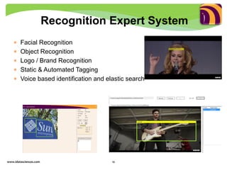  Facial Recognition
 Object Recognition
 Logo / Brand Recognition
 Static & Automated Tagging
 Voice based identification and elastic search
www.idatasciences.com 12
Recognition Expert System
 