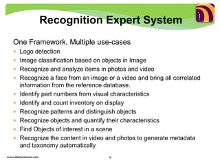 One Framework, Multiple use-cases
 Logo detection
 Image classification based on objects in Image
 Recognize and analyze items in photos and video
 Recognize a face from an image or a video and bring all correlated
information from the reference database.
 Identify part numbers from visual characteristics
 Identify and count inventory on display
 Recognize patterns and distinguish objects
 Recognize objects and quantify their characteristics
 Find Objects of interest in a scene
 Recognize the content in video and photos to generate metadata
and taxonomy automatically
www.idatasciences.com 13
Recognition Expert System
 