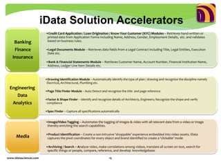 •Credit Card Application / Loan Origination / Know Your Customer (KYC) Modules – Retrieves hand-written or
printed data from Application Forms including Name, Address, Gender, Employment Details, etc. and validates
based on business rules.
•Legal Documents Module – Retrieves data fields from a Legal Contract including Title, Legal Entities, Execution
Date etc.
•Bank & Financial Statements Module – Retrieves Customer Name, Account Number, Financial Institution Name,
Address, Ledger Line Item Details etc.
Banking
Finance
Insurance
•Drawing Identification Module – Automatically identify the type of plan / drawing and recognize the discipline namely
Electrical, Architectural, Plumbing etc.
•Page Title Finder Module – Auto Detect and recognize the title and page reference
•Factor & Shape Finder – Identify and recognize details of Architects, Engineers; Recognize the shape and verify
compliance
•Spec Finder – Capture all specifications automatically
Engineering
Data
Analytics
•Image/Video Tagging – Automates the tagging of images & video with all relevant data from a video or image
thereby enriching the search capabilities.
•Product Identification – Create a non-intrusive ‘shoppable’ experience embedded into video assets. iData
captures the pixel coordinates for every object and brand identified to create a ‘clickable’ mode
•Archiving / Search – Analyze video, make correlations among videos, translate all screen on text, search for
specific things or people, compare, reference, and develop knowledgebase
Media
www.idatasciences.com 15
iData Solution Accelerators
 