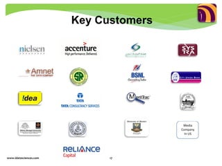 www.idatasciences.com 17
Key Customers
Media
Company
In US
 