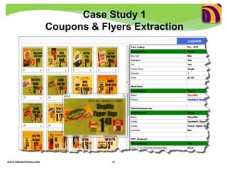 www.idatasciences.com 21
Case Study 1
Coupons & Flyers Extraction
 