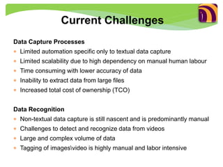 Data Capture Processes
 Limited automation specific only to textual data capture
 Limited scalability due to high dependency on manual human labour
 Time consuming with lower accuracy of data
 Inability to extract data from large files
 Increased total cost of ownership (TCO)
Data Recognition
 Non-textual data capture is still nascent and is predominantly manual
 Challenges to detect and recognize data from videos
 Large and complex volume of data
 Tagging of imagesvideo is highly manual and labor intensive
Current Challenges
 