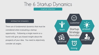 8 Strategic Insights For Startups