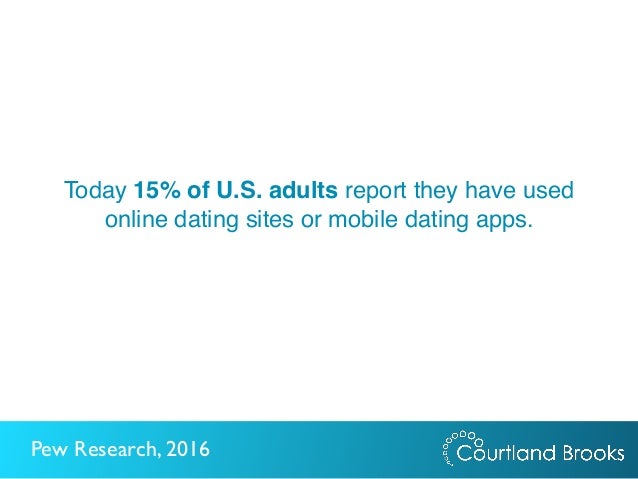 new dating apps june 2016 February 11, 2016 may 18, 2017 by teensafe today, millions of teens turn to dating apps and websites — where they often mix with couldn't possibly be expected to keep up with yearly avalanches of new technology. new dating apps june 2016 February 11, 2016 may 18, 2017 by teensafe today, millions of teens turn to dating apps and websites — where they often mix with couldn't possibly be expected to keep up with yearly avalanches of new technology.