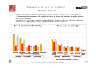 Craintes et leviers de confiance
                                                    du e-commerce
        ■ Les internautes sont rassurés par la réputation des sites, les garanties de sécurité et leur bonne expérience.
          La recommandation joue faiblement. Les garanties techniques de sécurité sont également un élément important
          pour les non-internautes.
        ■ Les risques liés à l’identité sont particulièrement sensibles dans ce secteur, notamment le piratage des données
          bancaires, avec des perceptions similaires entre les internautes et les non-internautes.

          Bases de la confiance pour l'achat en ligne                                                                     Risques perçus de l'achat en ligne
100%                                                                                               100%




80%                                                                                                80%


       71%

                   61%
60%                                                                                                60%

                         53%
                                     51%                                                                  45%
                                                                                                                  43%
                                                                                                                38%
40%                                                                                                40%
                               33%
                                                                             30%                                           26%         25%
             24%                                 23%             23%                                                             21%
20%                                                    18% 19%                                     20%
                                                                                                                                             18%         16%         17%
                                                                                                                                                                           14%
                                           15%                         16%                                                                         13%         13%               13% 13% 13%

                                                                                                                                                                                               5% 6% 5%


 0%                                                                                                 0%
       Sites connus      Sites présentant        Sites    Sites présentant Bonne expérience                Piratage Consultation Utilisation                    Pas de           Conservation Mauvais
                         des garanties de recommandés par des garanties de                                données données perso. pour                           livraison        Des données Fonction-
                              sécurité         d'autres  recours juridique                                bancaires              publicité                                                    nement
                                             internautes
              Internautes            Non-internautes          Total population                                        Internautes            Non-internautes                Total population


                                                                                                                      Quels sont les risques d’acheter sur Internet ?
16
                                                         Base : internautes et non-internautes, ensemble des échantillons, n=883/n=301
 