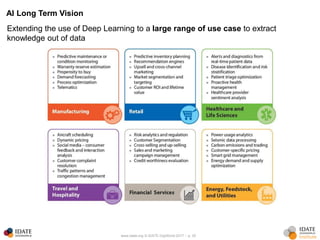www.idate.org © IDATE DigiWorld 2017 – p. 25
AI Long Term Vision
Extending the use of Deep Learning to a large range of use case to extract
knowledge out of data
 