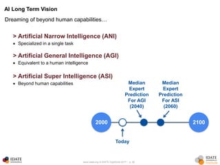 www.idate.org © IDATE DigiWorld 2017 – p. 26
AI Long Term Vision
Dreaming of beyond human capabilities…
> Artificial Narrow Intelligence (ANI)
 Specialized in a single task
> Artificial General Intelligence (AGI)
 Equivalent to a human intelligence
> Artificial Super Intelligence (ASI)
 Beyond human capabilities
2000 2100
Today
Median
Expert
Prediction
For AGI
(2040)
Median
Expert
Prediction
For ASI
(2060)
 