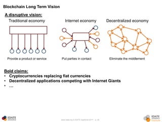 www.idate.org © IDATE DigiWorld 2017 – p. 29
Blockchain Long Term Vision
Traditional economy
Provide a product or service
Decentralized economy
Eliminate the middlement
Internet economy
Put parties in contact
A disruptive vision:
Bold claims:
• Cryptocurrencies replacing fiat currencies
• Decentralized applications competing with Internet Giants
• …
 