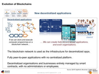 www.idate.org © IDATE DigiWorld 2017 – p. 38
New decentralized applications
If we can store and execute
computer programmes on a
blockchain network…
Decentralized applications
… We can create fully decentralized applications,
and even organisations.
The blockchain network is used as the infrastructure for decentralized apps.
Fully peer-to-peer applications with no centralized platform.
Decentralized organisations and businesses entirely managed by smart
contracts, with no administrators or employees.
Source: IDATE DigiWorld, Blockchain, October 2016
Evolution of Blockchains
 