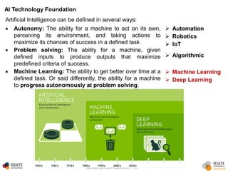 www.idate.org © IDATE DigiWorld 2017 – p. 6
AI Technology Foundation
Artificial Intelligence can be defined in several ways:
 Autonomy: The ability for a machine to act on its own,
perceiving its environment, and taking actions to
maximize its chances of success in a defined task
 Problem solving: The ability for a machine, given
defined inputs to produce outputs that maximize
predefined criteria of success.
 Machine Learning: The ability to get better over time at a
defined task. Or said differently, the ability for a machine
to progress autonomously at problem solving.
 Automation
 Robotics
 IoT
 Algorithmic
 Machine Learning
 Deep Learning
 
