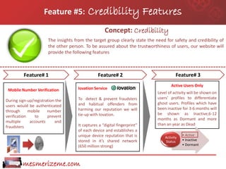 Feature #5:          Credibility Features
                                                    Concept: Credibility
                       The insights from the target group clearly state the need for safety and credibility of
                       the other person. To be assured about the trustworthiness of users, our website will
                       provide the following features



          Feature# 1                            Feature# 2                              Feature# 3
                                                                                     Active Users Only
 Mobile Number Verification          Iovation Service
                                                                             Level of activity will be shown on
                                     To detect & prevent fraudsters          users’ profiles to differentiate
During sign-up/registration the
                                     and habitual offenders from             ghost users. Profiles which have
users would be authenticated
                                     harming our reputation we will          been inactive for 3-6 months will
through      mobile    number
                                     tie-up with Iovation.                   be shown as Inactive,6-12
verification     to    prevent
                                                                             months as Dormant and more
multiple      accounts     and
                                     It captures a “digital fingerprint”     than an year as Dead
fraudsters
                                     of each device and establishes a
                                     unique device reputation that is                       • Active
                                                                                 Activity
                                     stored in it’s shared network               Status     • Inactive
                                     (650 million strong)                                   • Dormant




         mesmerizeme.com
 