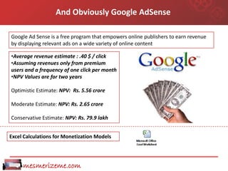 And Obviously Google AdSense

Google Ad Sense is a free program that empowers online publishers to earn revenue
by displaying relevant ads on a wide variety of online content

•Average revenue estimate : .40 $ / click
•Assuming revenues only from premium
users and a frequency of one click per month
•NPV Values are for two years

Optimistic Estimate: NPV: Rs. 5.56 crore

Moderate Estimate: NPV: Rs. 2.65 crore

Conservative Estimate: NPV: Rs. 79.9 lakh


Excel Calculations for Monetization Models




     mesmerizeme.com
 