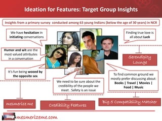 Ideation for Features: Target Group Insights
Insights from a primary survey conducted among 63 young Indians (below the age of 30 years) in NCR

    We have hesitation in                                                       Finding true love is
   initiating conversations                                                        all about Luck


Humor and wit are the
most valued attributes
  in a conversation                                                               Serendipity
                                                                                    Lounge

  It’s fun being wooed by
       the opposite sex                                                To find common ground we
                                                                      mostly prefer discussing about:
                                  We need to be sure about the          Books | Travel | Movies |
                                   credibility of the people we               Food | Music
                                     meet . Safety is an issue


 mesmerize me                                                     Big 5 Compatibility Matcher
                              Credibility Features

        mesmerizeme.com
 
