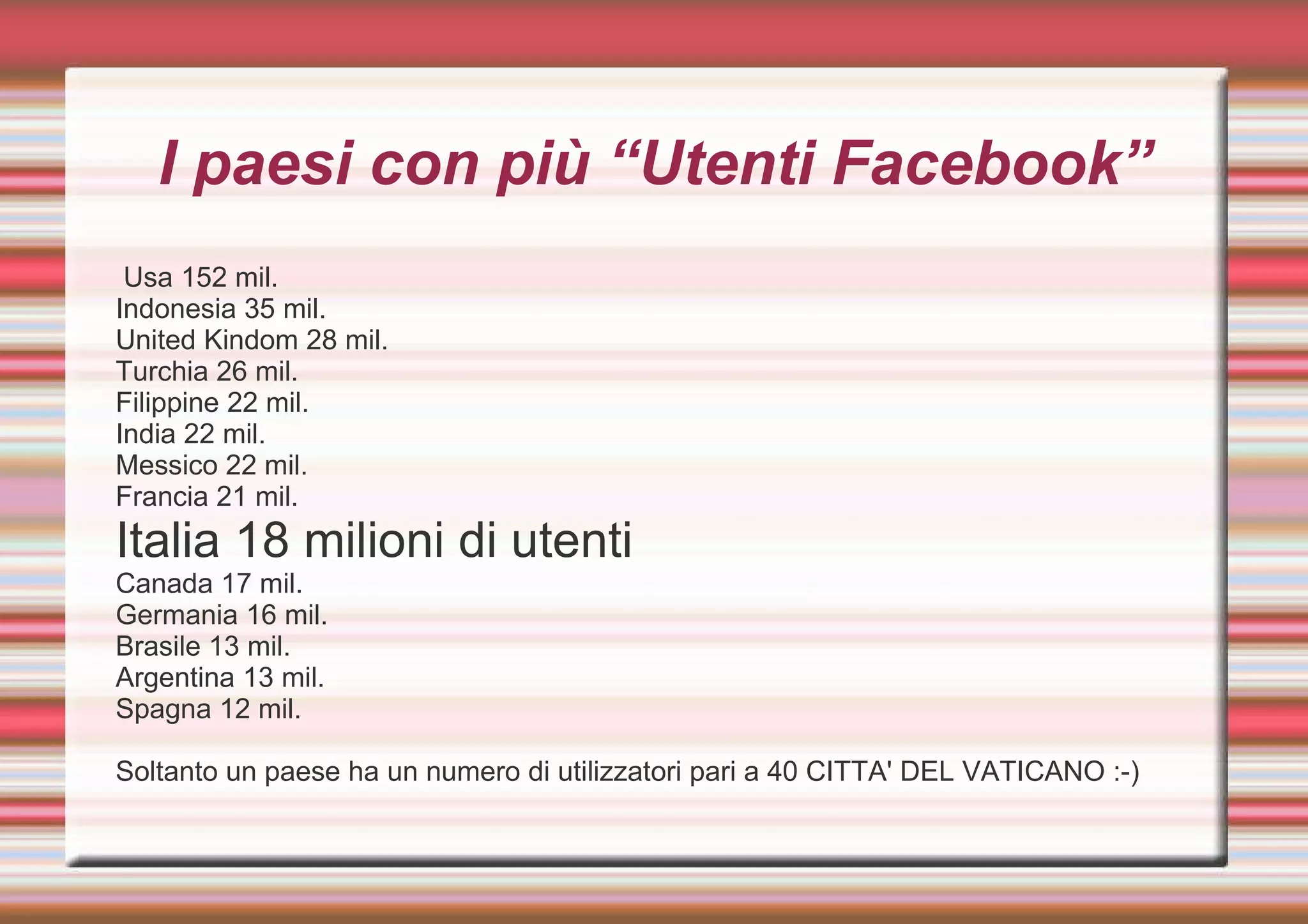 Uomini e donne su Facebook sono proporzionati, anche se il popolo  femminile è più attivo 