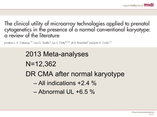 2013 Meta-analyses
N=12,362
DR CMA after normal karyotype
– All indications +2.4 %
– Abnormal UL +6.5 %