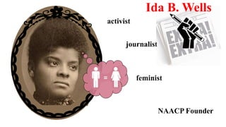 activist
journalist
Ida B. Wells
feminist
NAACP Founder
 
