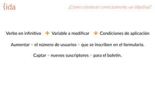 ¿Cómo  construir  correctamente  un  objeGvo?
Verbo  en  inﬁniBvo Condiciones  de  aplicaciónVariable  a  modiﬁcar
Aumentar  +  el  número  de  usuarios  +  que  se  inscriben  en  el  formulario.  
Captar  +  nuevos  suscriptores  +  para  el  bole_n.
 