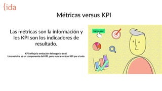 KPI  reﬂeja  la  evolución  del  negocio  en  sí.  
Una  métrica  es  un  componente  del  KPI,  pero  nunca  será  un  KPI  por  si  sola.
Las  métricas  son  la  información  y    
los  KPI  son  los  indicadores  de  
resultado.  
Métricas  versus  KPI
 