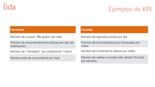 Facebook
Número de nuevos “Me gusta” por mes.
Número de recomendaciones diarias por tipo de
publicación.
Número de “Compartir” por publicación / diario.
Número total de comentarios por mes.
Youtube
Número de reproducciones por día.
Número de recomendaciones mensuales por
video.
Número de comentarios diarios por video.
Número de visitas a nuestro sitio desde YouTube
por semana.
Ejemplos  de  KPI
 