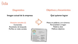 Usuarios actuales (!)
Contenidos
Resultados de búsqueda
Perﬁles en redes sociales
DiagnósBco  
  
Imagen actual de la empresa
ObjeBvos  y  lineamientos
Metas en palabras y en números
Personalidad e imagen
Palabras clave
Públicos objetivos
Qué quieren lograr
 