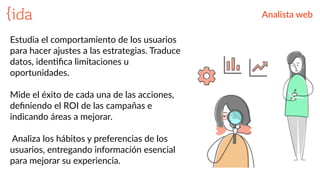 Analista  web
Estudia  el  comportamiento  de  los  usuarios  
para  hacer  ajustes  a  las  estrategias.  Traduce  
datos,  idenBﬁca  limitaciones  u  
oportunidades.    
Mide  el  éxito  de  cada  una  de  las  acciones,  
deﬁniendo  el  ROI  de  las  campañas  e  
indicando  áreas  a  mejorar.  
  Analiza  los  hábitos  y  preferencias  de  los  
usuarios,  entregando  información  esencial  
para  mejorar  su  experiencia.  
 