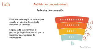 Análisis  de  comportamiento
Embudos de conversión
Pasos que debe seguir un usuario para
cumplir un objetivo determinado
dentro de un sitio web.
Su propósito es determinar el
porcentaje de pérdidas en cada paso e
identiﬁcar oportunidades de
optimización.
Fuente: 40 de ﬁebre
 