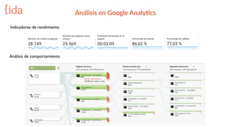 Análisis  en  Google  Analy>cs
Indicadores de rendimiento
Análisis de comportamiento
 