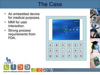 The Case An embedded device for medical purposes. MMI for user interaction. Strong process requirements from FDA. A B C D E F G H I J K L M N O P Q R 