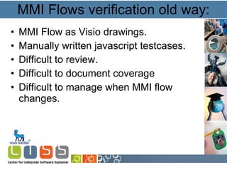 MMI Flows verification old way: MMI Flow as Visio drawings.  Manually written javascript testcases. Difficult to review. Difficult to document coverage Difficult to manage when MMI flow changes. 