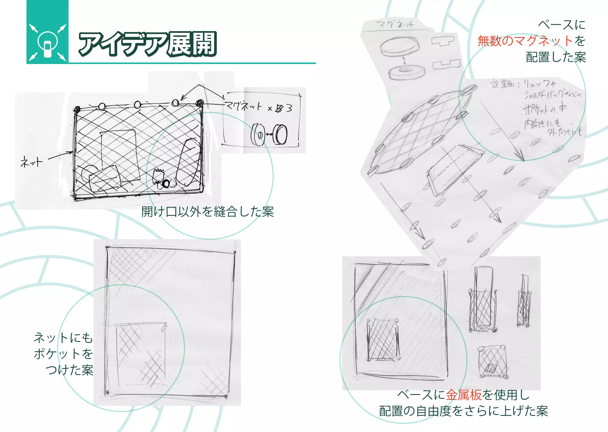 ベースに
                              無数のマグネットを
                                  配置した案




        開け口以外を縫合した案




ネットにも
ポケットを
 つけた案

                        ベースに金属板を使用し
                      配置の自由度をさらに上げた案
 