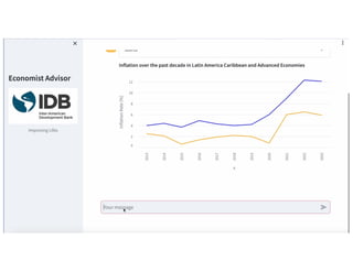 © 2023, Amazon Web Services, Inc. or its affiliates. All rights reserved.
 