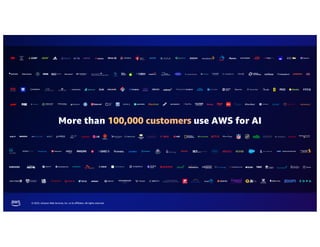 © 2023, Amazon Web Services, Inc. or its affiliates. All rights reserved.
More than use AWS for AI
 