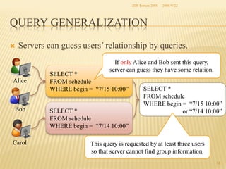 iDB Forum 2008	
 2008/9/22	

QUERY GENERALIZATION	
Ò 

Servers can guess users’ relationship by queries.
If only Alice and Bob sent this query,
server can guess they have some relation.	

Alice

Bob

Carol

SELECT *
FROM schedule
WHERE begin = “7/15 10:00”
SELECT *
FROM schedule
WHERE begin = “7/14 10:00”

SELECT *
FROM schedule
WHERE begin = “7/15 10:00”
or “7/14 10:00”

This query is requested by at least three users
so that server cannot find group information.	
14	

 