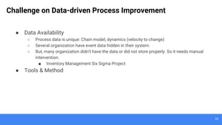 10
● Data Availability
○ Process data is unique: Chain model, dynamics (velocity to change)
○ Several organization have event data hidden in their system.
○ But, many organization didn’t have the data or did not store properly. So it needs manual
intervention.
■ Inventory Management Six Sigma Project
● Tools & Method
Challenge on Data-driven Process Improvement
 